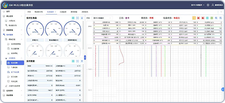 智能综合录井仪