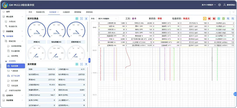 智能综合录井仪