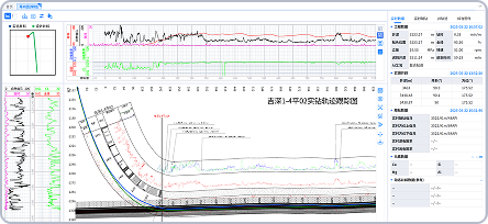 远程导向跟踪平台