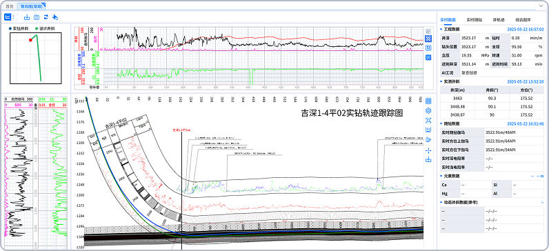 远程导向跟踪平台
