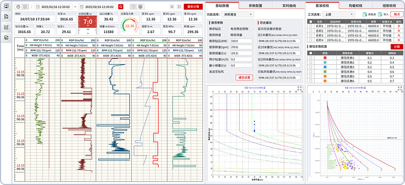 钻井分析优化平台
